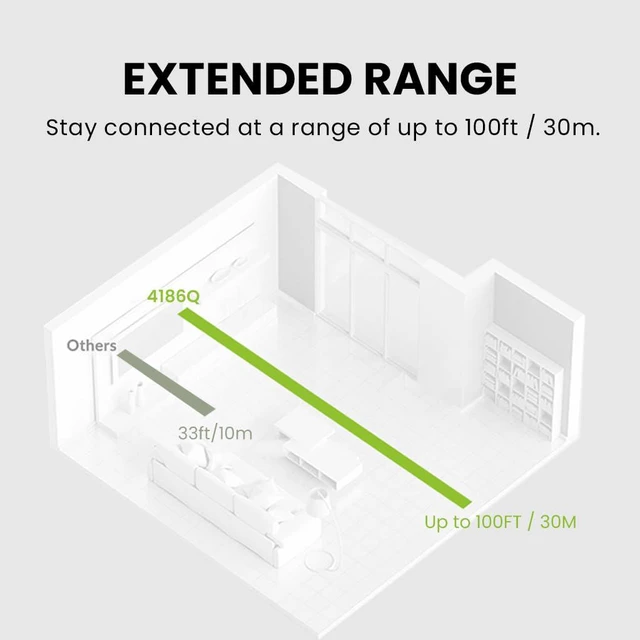 Alt view image 6 of 6 - HT4186-Q - Wireless TV Earbuds with No Delay & Volume Boost Neckband headphones with transmitter for optical digital or 3.5mm AUX TVs, aptX Adaptive and clear sound