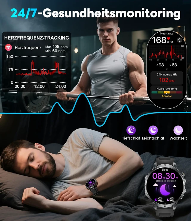 Alt view image 7 of 7 - Military Smart Watches for Men(3 Bands),1000mAh/1.85" HD Large Screen Smartwatch, Flashlight/110+ Sports Modes/IP68 Waterproof/Sleep Monitor, Fitness Tracker Watch for Android iOS,Jet Black