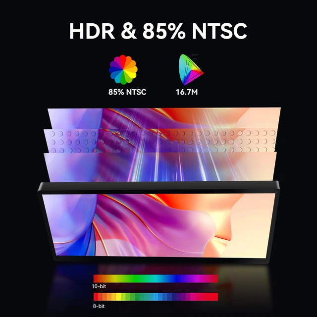 Alt view image 7 of 7 - 12.3 Portable Touchscreen Monitor,1920*720 IPS Mini Touch Screen,Travel Display with Foldablestand & Speaker, HDMI USBC CNC External Monitor for Laptop Phone Aida64 GPU CPU RAM Monitoring, VESA