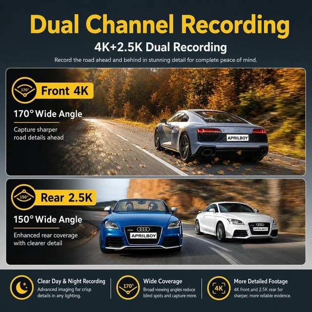 Alt view image 2 of 7 - 4K+2.5K Rear View Mirror Dual Dash Cam, Voice Control Night Vision WiFi GPS Voice Control, GPS, WDR Night Vision, G-Sensor, 24H Parking Monitor, Loop Recording, 64GB Card for Car Truck Taxi SUV Uber