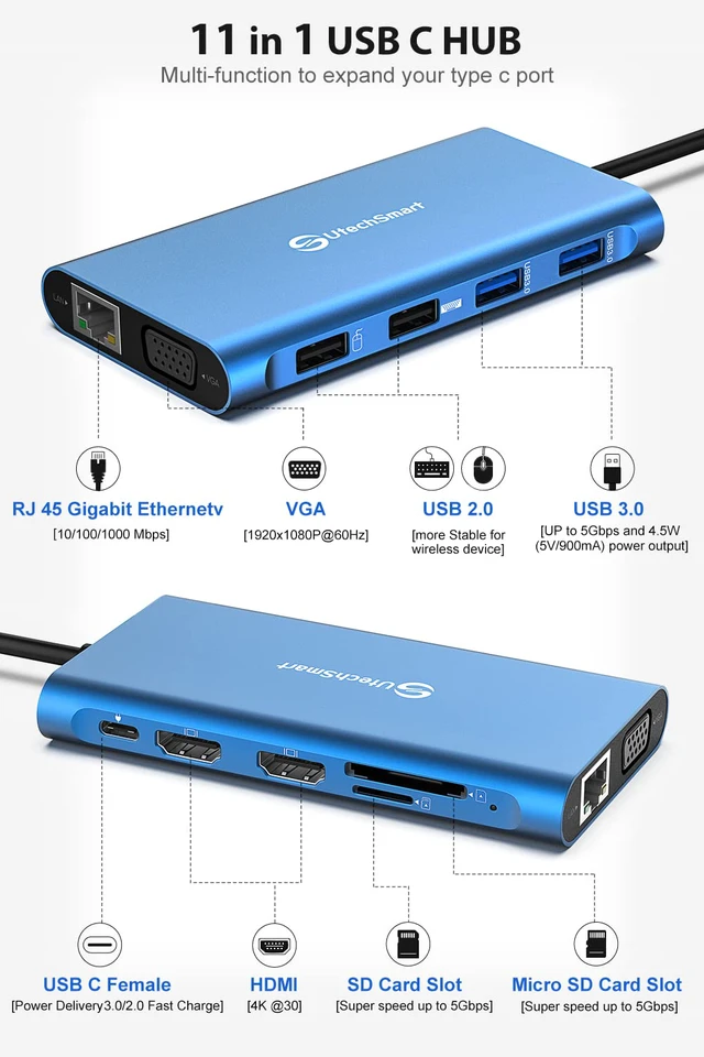 Alt view image 4 of 7 - 11 in 1 Docking Station, Triple Monitors USBC Laptop Docking Station(Blue) 2 HDMI, VGA, PD3.0, SD TF Card Slot, 4 USB Ports USB-C Adapter Compatible for MacBook & Windows