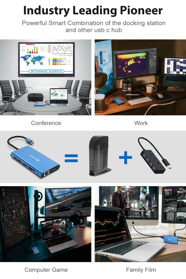 Alt view image 5 of 7 - 11 in 1 Docking Station, Triple Monitors USBC Laptop Docking Station(Blue) 2 HDMI, VGA, PD3.0, SD TF Card Slot, 4 USB Ports USB-C Adapter Compatible for MacBook & Windows