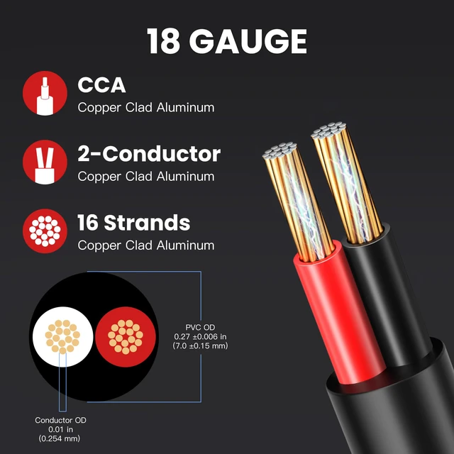 Alt view image 3 of 7 - 18 Gauge Outdoor Speaker Wire 500ft CL3 Direct Burial CCA Cable CL2 Rated, 2 Conductor Stranded Core, UV and Weather Resistant, No Conduit Needed Underground, Garden Patio Pool Audio