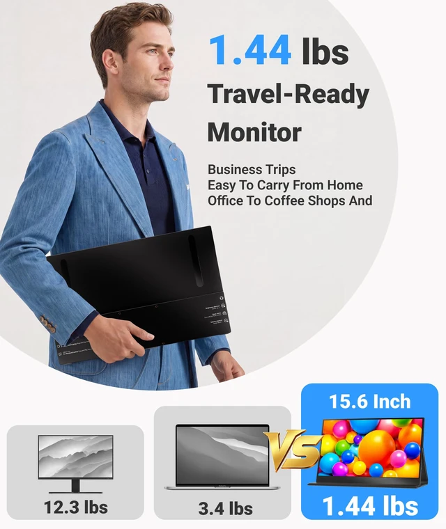 Alt view image 2 of 7 - Portable Monitor for Laptop,15.6'' 1080P, with Magnetic Case 1080P 1.44lbs Ultra-slim Travel Monitor, USB C Mini HDMI for Mac,mini PC,Built-in speakers,VESA-ready,Easy to Carry