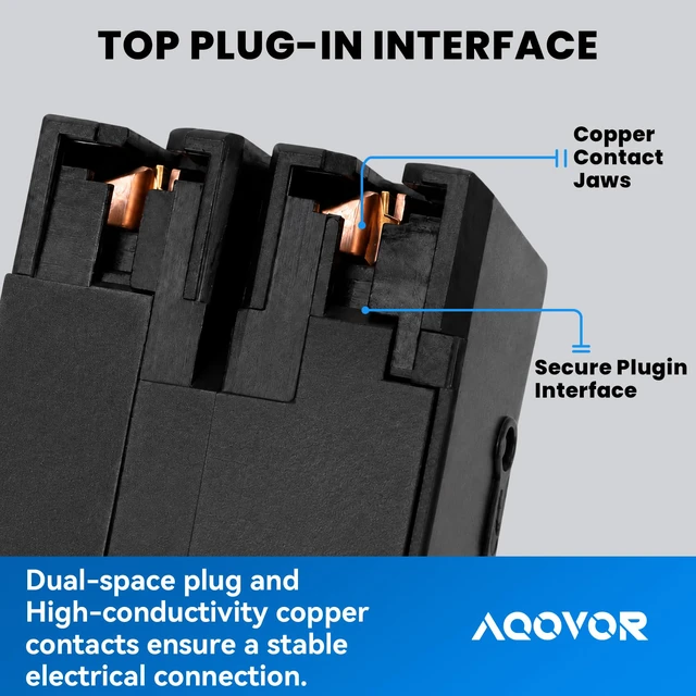Alt view image 4 of 7 - Type BR Whole-Panel Circuit Breaker Surge Protective Device (3-Pack)