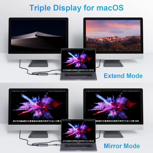 Alt view image 5 of 7 - USB 3.0 to Dual HDMI Docking Station for MacBook (Driver Needed) USB C/ USB A to 2 Monitor HDMI, Compatible with MacBook Pro/Air and Windows Laptop Extend Mode (Driver installation required)