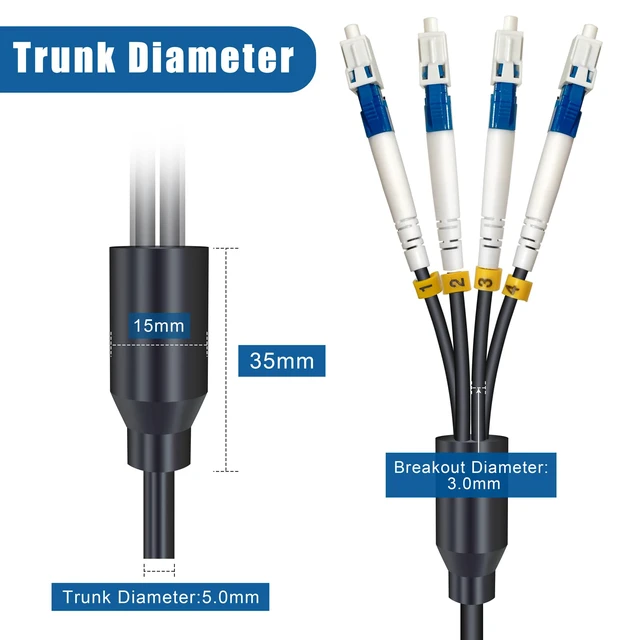 Alt view image 4 of 6 - 30m 4 Core Industrial TPU LC to LC Outdoor Armored Fiber Cable Single Mode 4 Strands OS2 Fiber Optic Patch Cord, 9/125um, OD-5mm, Direct Burial LC-LC SMF