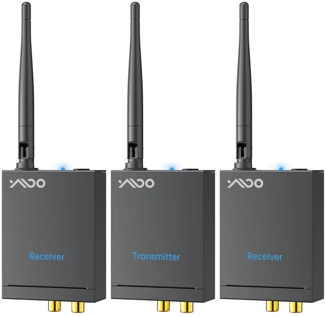 Main image of 2.4GHz Wireless Audio Transmitter Receiver (1 TX+2 RX) for Home Audio 320ft Long Range 20ms-Ultra Low Latency RCA Jack Wireless Adapter from TV/PC to Active Subwoofer/Powered Speaker/Stereo
