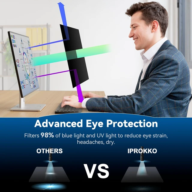 Alt view image 5 of 7 - 2 Pack 24 inch Magnetic Privacy Screen For 16:9 Computer Monitor Easy Snap On Install, Anti-Glare & Blue Light Filter & Spy Protector, Matte Privacy Shield Support 24" Curved & Flat Screen