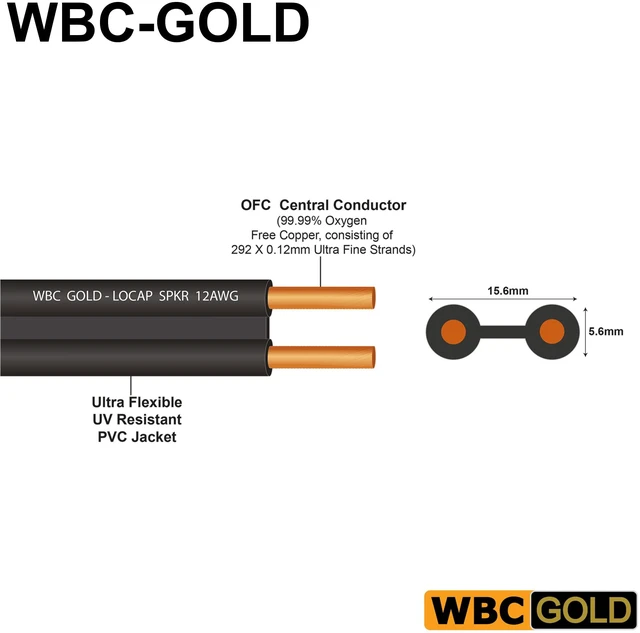 Alt view image 2 of 6 - 25 Foot WBC-GOLD-LOCAP-SPKR-12 AWG - Low-Capacitance - Low-Inductance - High Purity OFC - Audiophile HiFi Speaker Cable Pair with Eminence Gold Banana Plugs