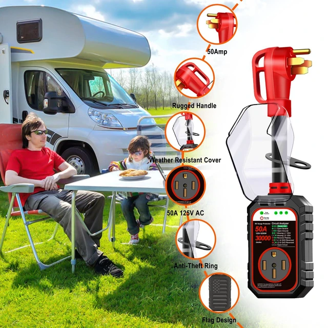 Alt view image 6 of 7 - 30000J 50Amp RV Surge Protector 50 Amp Flag Design - Upgraded Power Surges Voltage Protection Circuit Analyzer IP68 Waterproof Cover for 50A RVS Camper Trailer Must Haves (50Amp, Red)