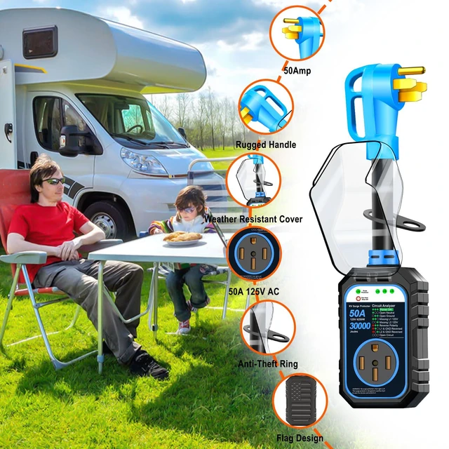 Alt view image 6 of 7 - 30000J 50Amp RV Surge Protector 50 Amp Flag Design - Upgraded Power Surges Voltage Protection Circuit Analyzer IP68 Waterproof Cover for 50A RVS Camper Trailer Must Haves (50Amp, Blue)
