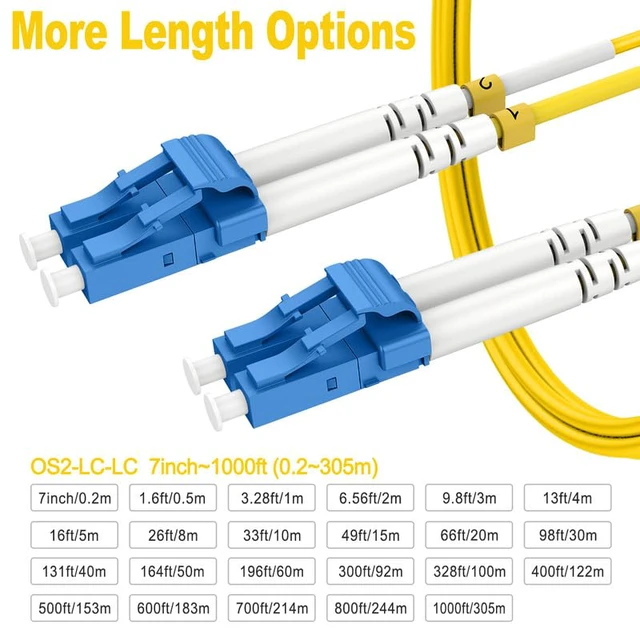 Alt view image 3 of 6 - OS2 LC to LC Single Mode Fiber Patch Cables, 0.66ft/0.2m,10Pack Singlemode Fiber Optic Cable Duplex SM, LSZH, 10G/40G/100G SMF 9/125m, OD 2.0mm