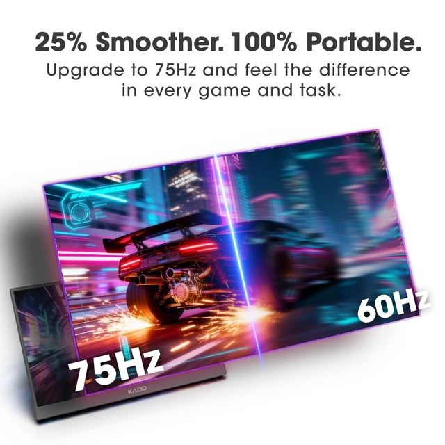Alt view image 3 of 7 - 15.6-Inch 75Hz Portable Monitor, FHD 1080p USB-C mini-HDMI IPS Display 45W Reverse Charging Gaming Monitor Built-in Speakers, Second Display Kickstand for Laptop PC Phone Mac Xbox PS4/PS5 Switch