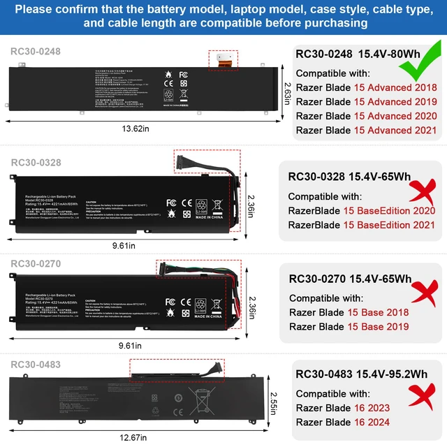 Alt view image 2 of 7 - RC30-0248 Battery Replacement for Razer Blade Advanced 15 2018 2019 2020 2021 RTX 2060 2070 2080 RZ09-02385 RZ09-02386 RZ09-02386E92 RZ09-02486 RZ09-02886 RZ09-02887 RZ09-0301 RZ09-03135 4ICP4/55/162