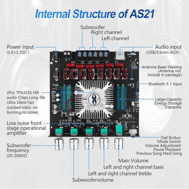 Alt view image 6 of 7 - Bluetooth 5.1 Audio Amplifier Board, ZK-AS21 2.1CH 220W x 2 + 350W HiFi Amp Subwoofer Power Amp Mini Digital Audio Amp Module for Home Speakers(30-220W, 3-8Ohms), DC 16-38V, BT USB AUX Input