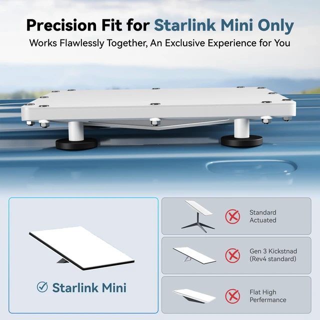 Alt view image 3 of 7 - Starlink Mini Magnetic Mount, Starlink Mini Roof Mount with Protection Cover, Mounting Kit Accessories for RV, Truck, Boat, Camping & Off-Road (White)