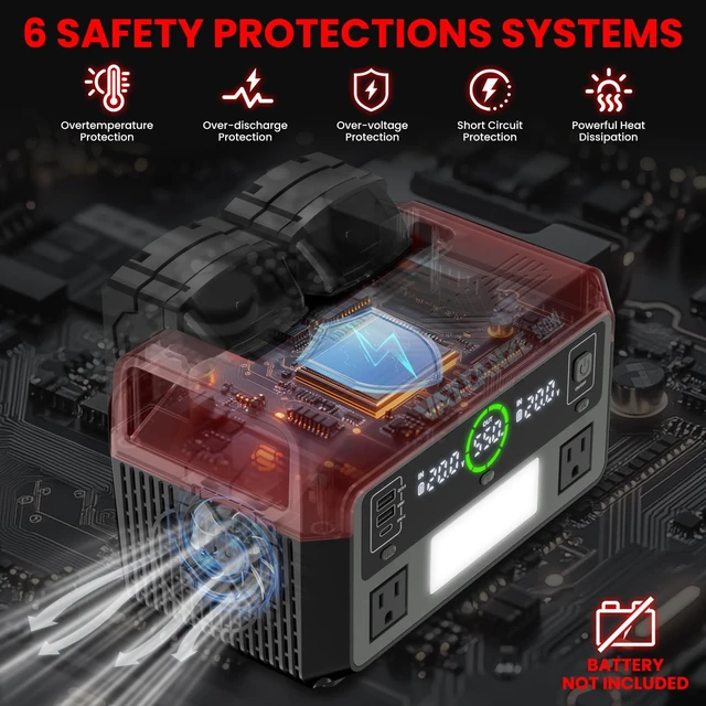Alt view image 3 of 7 - 550W Power Inverter for Milwaukee, DC 20V to AC 110V Pure Sine Wave, Portable Power Station with 2 USB Ports & 1 AC Outlet & 1 Type-C Fast Charging, Battery Adapter with LED, Battery Not Included