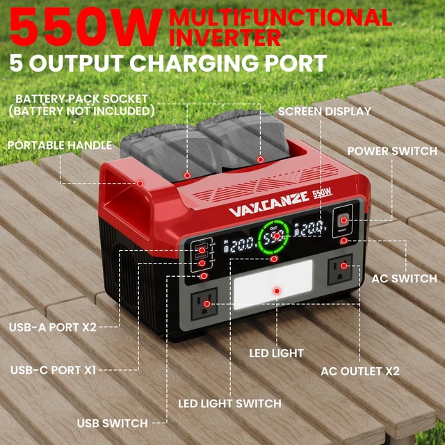 Alt view image 5 of 7 - 550W Power Inverter for Milwaukee, DC 20V to AC 110V Pure Sine Wave, Portable Power Station with 2 USB Ports & 1 AC Outlet & 1 Type-C Fast Charging, Battery Adapter with LED, Battery Not Included