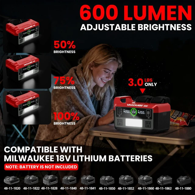 Alt view image 6 of 7 - 550W Power Inverter for Milwaukee, DC 20V to AC 110V Pure Sine Wave, Portable Power Station with 2 USB Ports & 1 AC Outlet & 1 Type-C Fast Charging, Battery Adapter with LED, Battery Not Included