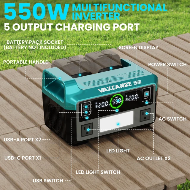 Alt view image 5 of 7 - 550W Power Inverter for Makita, DC 20V to AC 110V Pure Sine Wave, Portable Power Station with 2 USB Ports & 1 AC Outlet & 1 Type-C Fast Charging, Battery Adapter with LED, Battery Not Included