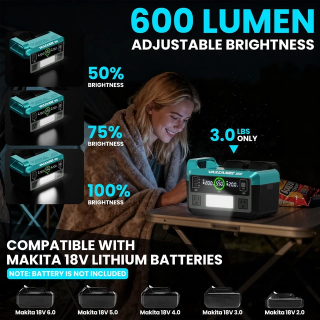 Alt view image 6 of 7 - 550W Power Inverter for Makita, DC 20V to AC 110V Pure Sine Wave, Portable Power Station with 2 USB Ports & 1 AC Outlet & 1 Type-C Fast Charging, Battery Adapter with LED, Battery Not Included