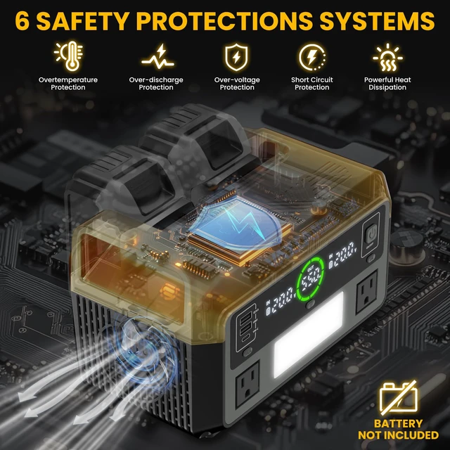 Alt view image 3 of 7 - 550W Power Inverter for Dewalt, DC 20V to AC 110V Pure Sine Wave, Portable Power Station with 2 USB Ports & 1 AC Outlet & 1 Type-C Fast Charging, Battery Adapter with LED, Battery Not Included