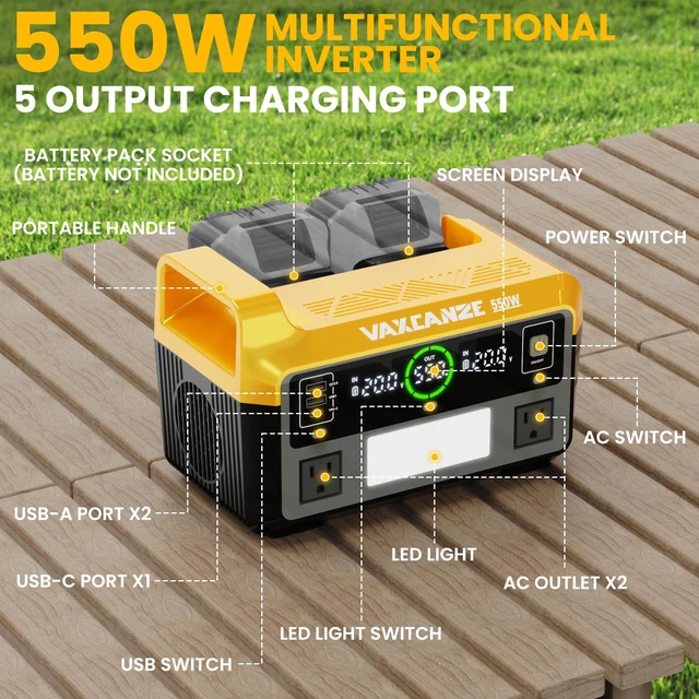 Alt view image 5 of 7 - 550W Power Inverter for Dewalt, DC 20V to AC 110V Pure Sine Wave, Portable Power Station with 2 USB Ports & 1 AC Outlet & 1 Type-C Fast Charging, Battery Adapter with LED, Battery Not Included