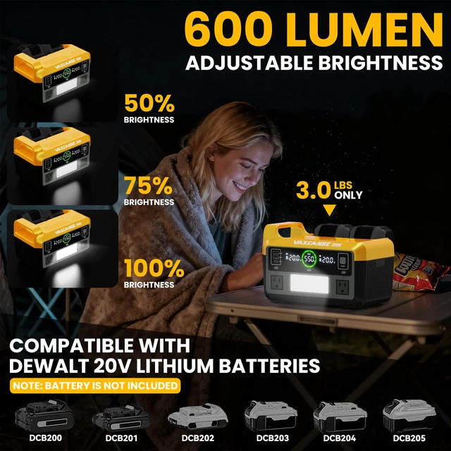 Alt view image 6 of 7 - 550W Power Inverter for Dewalt, DC 20V to AC 110V Pure Sine Wave, Portable Power Station with 2 USB Ports & 1 AC Outlet & 1 Type-C Fast Charging, Battery Adapter with LED, Battery Not Included