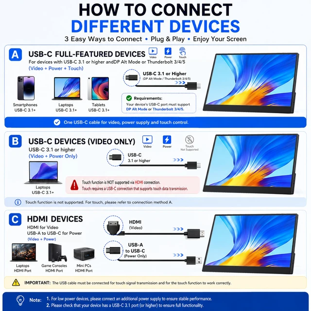 Alt view image 4 of 7 - 15.6" Portable Monitor Touchscreen, 1080P FHD IPS USB-C Travel Monitor Tempered Glass, 10-Point Touch, Dual Speakers, Kickstand, HDMI, External Monitor for Laptop MacBook Phone PS5 Switch Xbox