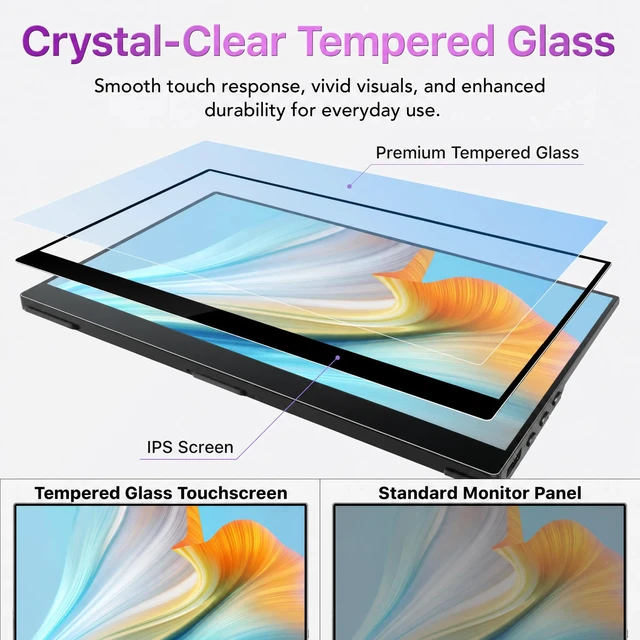 Alt view image 6 of 7 - 15.6" Portable Monitor Touchscreen, 1080P FHD IPS USB-C Travel Monitor Tempered Glass, 10-Point Touch, Dual Speakers, Kickstand, HDMI, External Monitor for Laptop MacBook Phone PS5 Switch Xbox