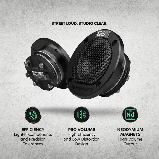 Alt view image 2 of 7 - EPICPRO3NT 3 180W Neodymium Car Audio Tweeters Set (Pair) High SPL speaker sound system upgrade, 4 ohm, crossover & protective grilles, easy install on dash, A-pillars or door panels