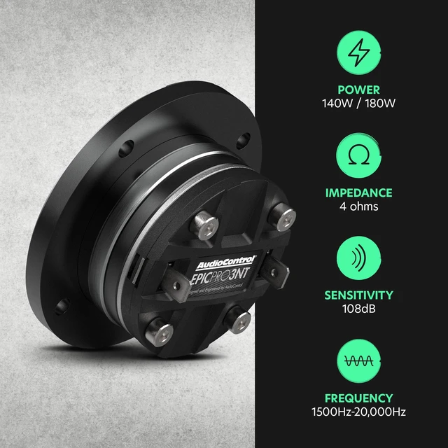 Alt view image 4 of 7 - EPICPRO3NT 3 180W Neodymium Car Audio Tweeters Set (Pair) High SPL speaker sound system upgrade, 4 ohm, crossover & protective grilles, easy install on dash, A-pillars or door panels