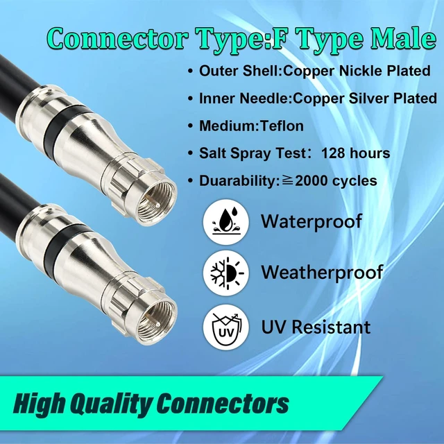 Alt view image 2 of 6 - RG11 Coaxial Cable 100ft,Low Loss 14AWG RG11 Coax Cable 75ohm with F Type Connector High Definition for CATV,Satellite Dish,VHF/UHF,Radio,TV Antennas