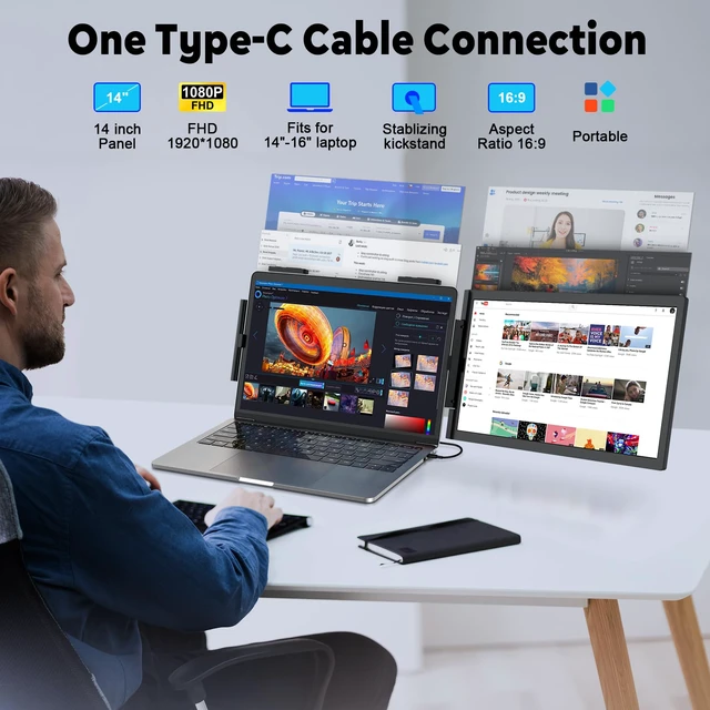 Alt view image 4 of 7 - Laptop Screen Extender, 14" 1080P IPS Laptop Monitor Extender for 14"-16" Laptops, with USB-C/HDMI Port, Plug and Play Portable Monitor for Windows/Mac/Android/Switch/PS5
