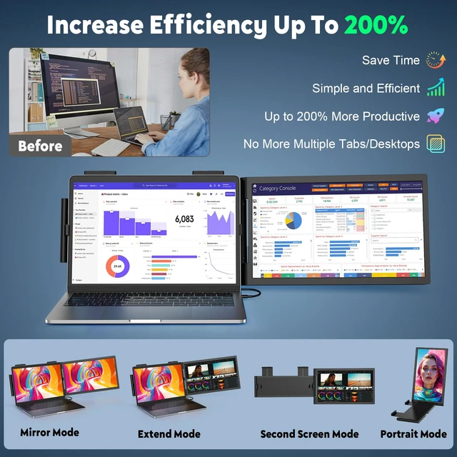 Alt view image 6 of 7 - Laptop Screen Extender, 14" 1080P IPS Laptop Monitor Extender for 14"-16" Laptops, with USB-C/HDMI Port, Plug and Play Portable Monitor for Windows/Mac/Android/Switch/PS5