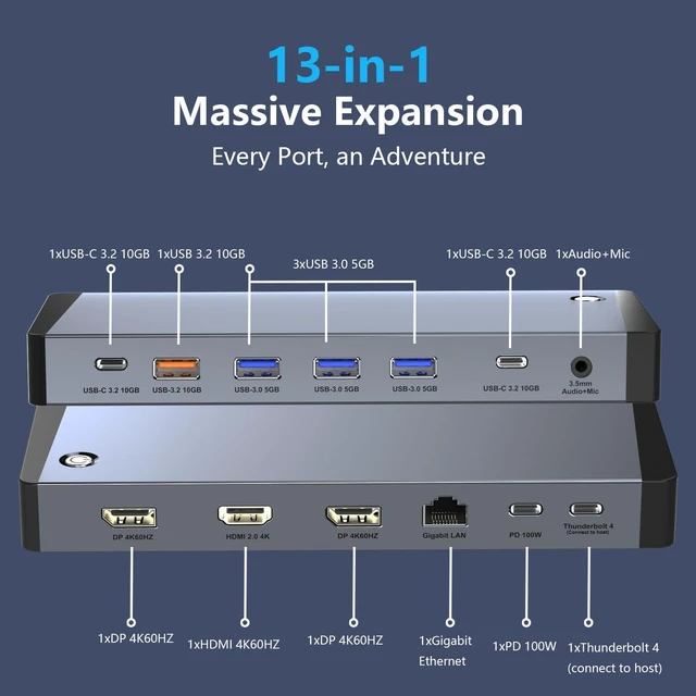 Alt view image 3 of 7 - 13-in-1 Laptop Docking Station 3 Monitors for Mac and Windows, USB C Hub with Triple 4K@60Hz (2DP+1HDMI), 100W PD Charging, One-Click Screen Off Switch, 10Gbps Data, Gigabit LAN, for Office and Gaming