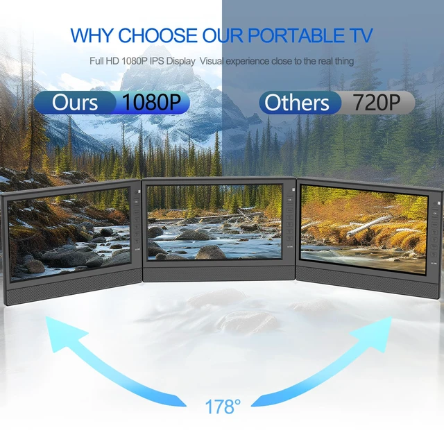 Alt view image 4 of 7 - 12Portable Flat Screen TV,Small TV with Digital Tuner-HDMI-USB-Headphone Jack-AC/DC-12V Input-Use Kitchen-Caravan and Monitor