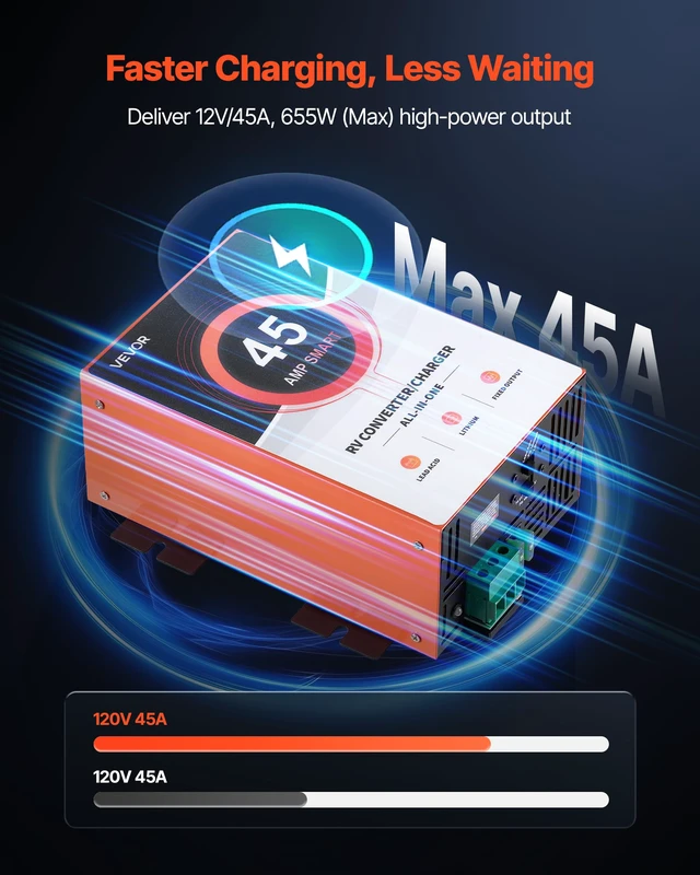 Alt view image 2 of 7 - RV Power Converter, 45 Amp, 110V AC to 12V DC RV Converter Battery Charger, Multi Stage Smart Charging, 13V to 16.5V Operating Range, Compatible with Lithium & Lead Acid Battery, for Camper