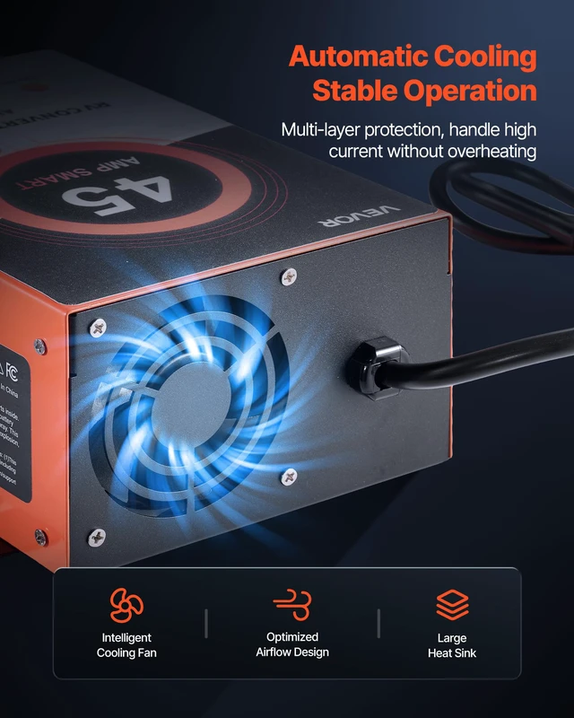 Alt view image 4 of 7 - RV Power Converter, 45 Amp, 110V AC to 12V DC RV Converter Battery Charger, Multi Stage Smart Charging, 13V to 16.5V Operating Range, Compatible with Lithium & Lead Acid Battery, for Camper