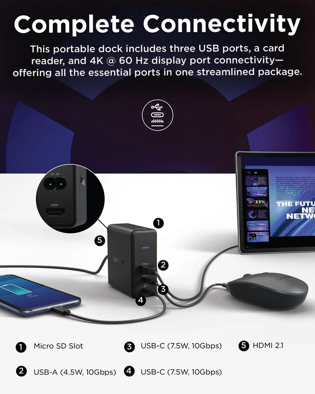 Alt view image 4 of 7 - GaN Charging Dock, Multiport Docking Station w/ 60W PD, HDMI, USB-C, USB-A, Micro SD, Power Adapter & Dock in One, Compact Design, Sustainable Materials, Home Office Gaming Dock Stand Console