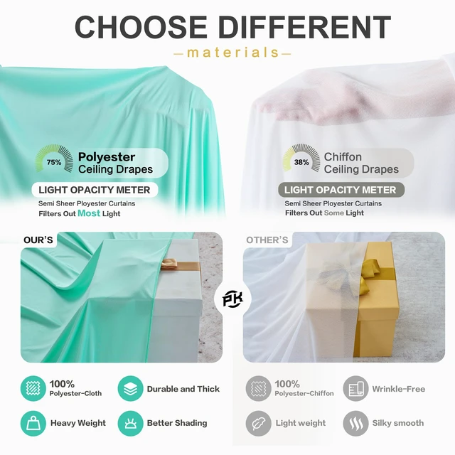 Alt view image 7 of 7 - 4 Panels 5ft(W) x 20ft(H) Mint Green Ceiling Drapes for Wedding Parties 20 FT Extra Long Thick Polyester Wrinkle-Free Drapery Tent Decor Decorations for Birthday Ceremony Stage Swag