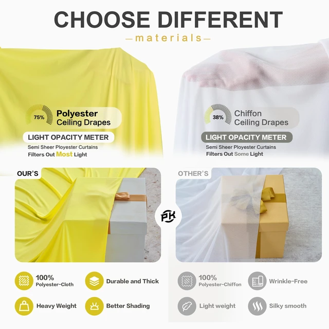 Alt view image 7 of 7 - 4 Panels 5ft(W) x 20ft(H) Yellow Ceiling Drapes for Wedding Parties 20 FT Extra Long Thick Polyester Wrinkle-Free Drapery Tent Decor Decorations for Birthday Ceremony Stage Swag