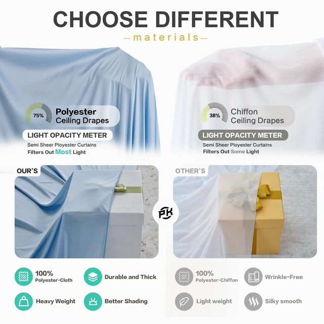 Alt view image 5 of 7 - 4 Panels 5ft(W) x 20ft(H) Dusty Blue Ceiling Drapes for Wedding Parties 20 FT Extra Long Thick Polyester Wrinkle-Free Drapery Tent Decor Decorations for Birthday Ceremony Stage Swag