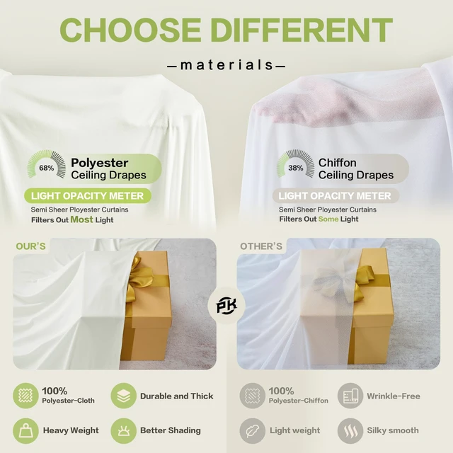 Alt view image 5 of 7 - 4 Panels 5ft(W) x 20ft(H) Ivory Ceiling Drapes for Wedding Parties 20 FT Extra Long Thick Polyester Wrinkle-Free Drapery Tent Decor Decorations for Birthday Ceremony Stage Swag