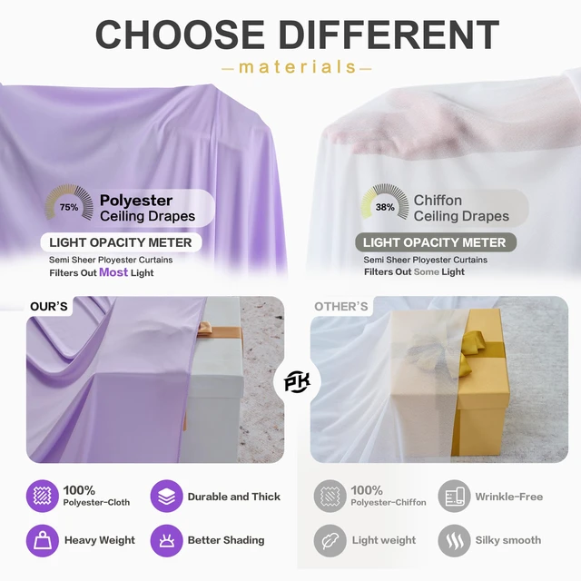 Alt view image 7 of 7 - 4 Panels 5ft(W) x 20ft(H) Light Purple Ceiling Drapes for Wedding Parties 20 FT Extra Long Thick Polyester Wrinkle-Free Lavneder Drapery Tent Canopy for Birthday Ceremony Stage Swag