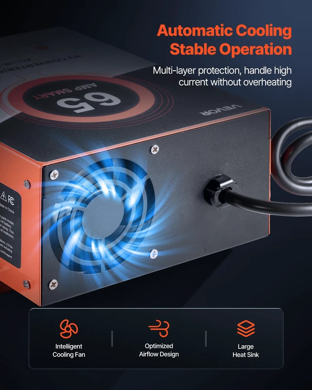 Alt view image 4 of 7 - RV Power Converter, 65 Amp, 110V AC to 12V DC RV Converter Battery Charger, Multi Stage Smart Charging, 13V to 16.5V Operating Range, Compatible with Lithium & Lead Acid Battery, for Camper
