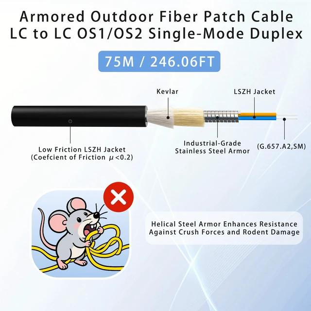 Alt view image 2 of 7 - 75M/246FT LC to LC Armored Outdoor Fiber Optic Cable, Single Mode Duplex 9/125m SMF Fiber Patch Cord, OS1/OS2 Compatible, Black LSZH Jacket, Uniboot Jumper for FTTH, Data Center, Long-Distance Use