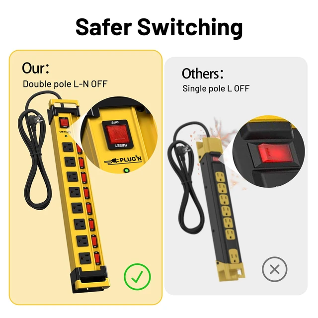 Alt view image 4 of 7 - 2 Packs 8 Outlet 2700J Surge Protector Power Strip with Individual Switches,Heavy Duty Garage Power Strip with Cord Manager,Flat Plug,6FT/14AWG Power Cord for Workshop,Shop,Home,Kitchen
