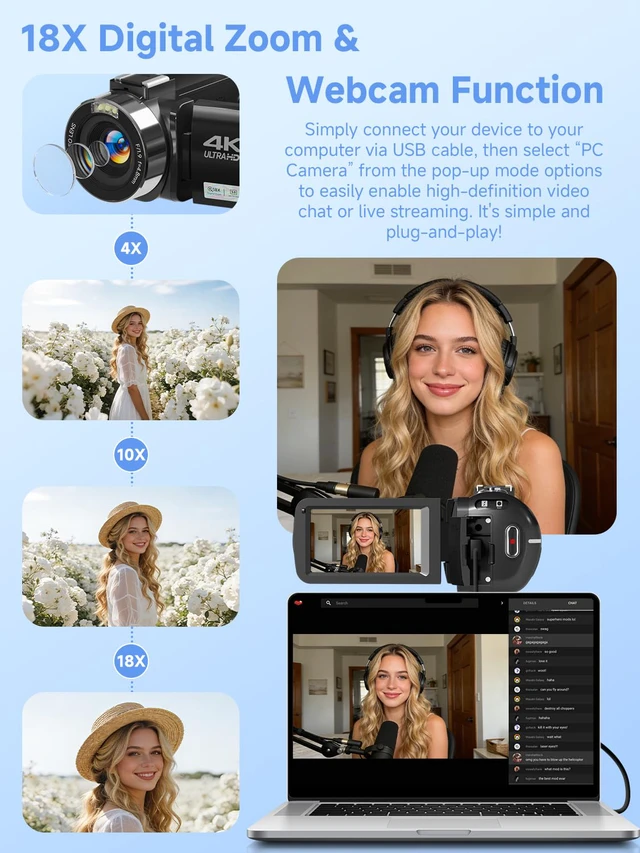 Alt view image 6 of 7 - 4K Video Camera Camcorder with 64GB SD Card, 56MP WiFi Vlogging Camera for YouTube, IR Night Vision, 3.0" Touch Screen, 18X Zoom, Webcam & Remote, Black